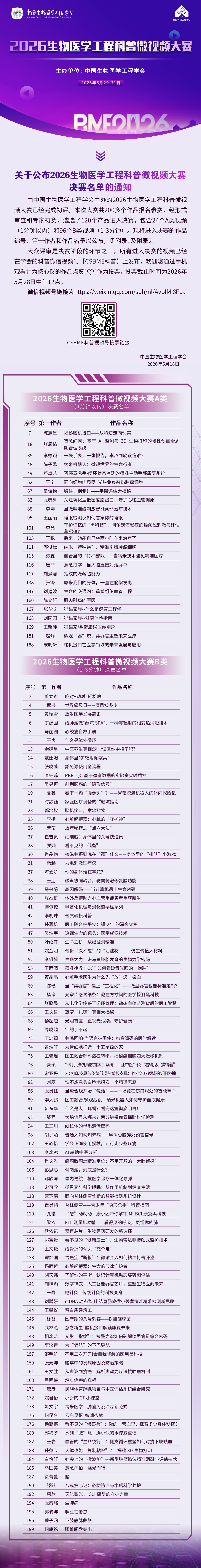 生物医学工程协会.png 生物医学工程协会.png